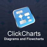 clickcharts800